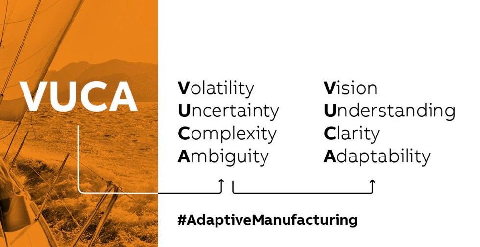 Adaptive Manufacturing