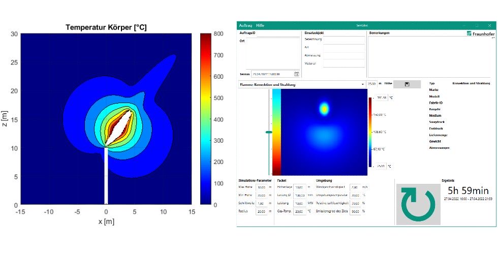 © Fraunhofer IFF On the left: Longitudinal temperature distribution /  On the right: FlareSimulator combines the factors of thermal convection and radiation and accurately calculates the heating of an object 