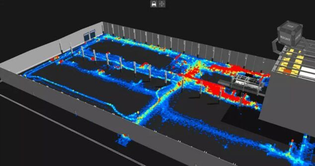 How real-time indoor location increases the productivity of the facility